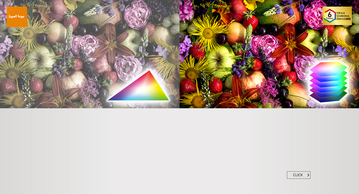 تقنية Hexa Chroma Drive Pro