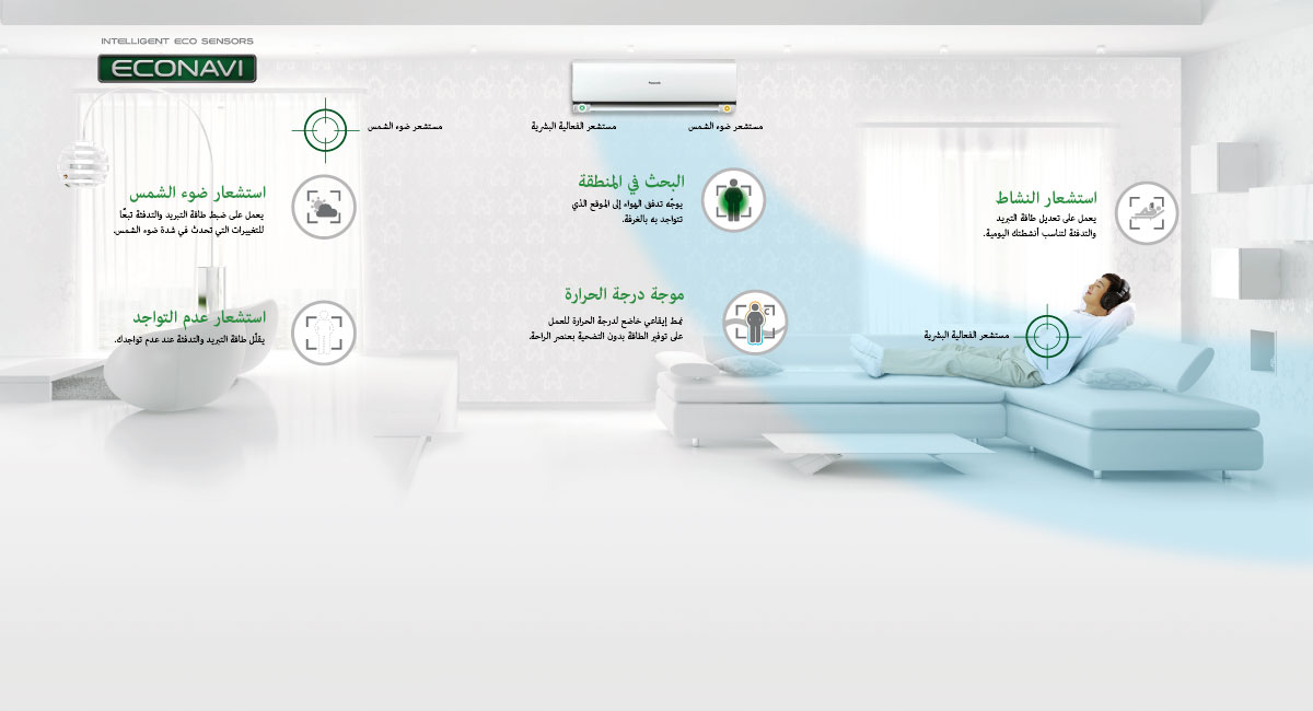 التوفير الذكي للطاقة