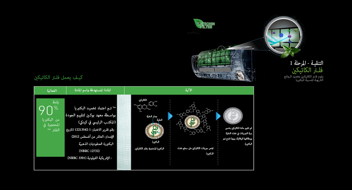 فلتر الكاتيكين