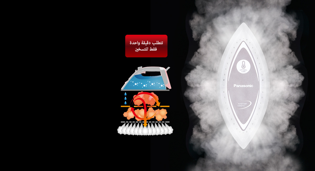 نظام تدوير البخار الجديد