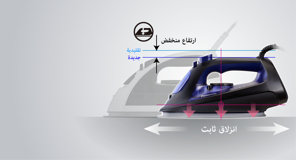 انزلاق سهل وثابت
