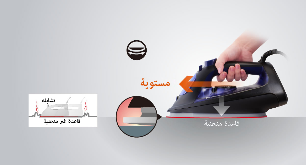 قاعدة منحنية
