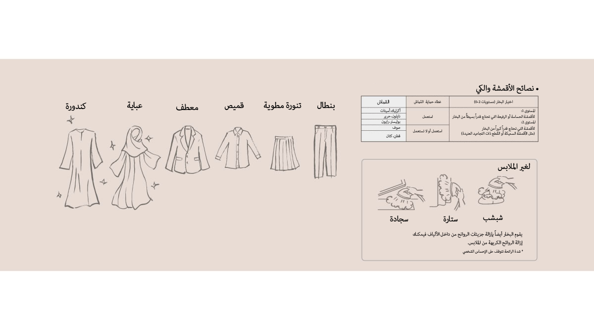 للملابس المتنوعة