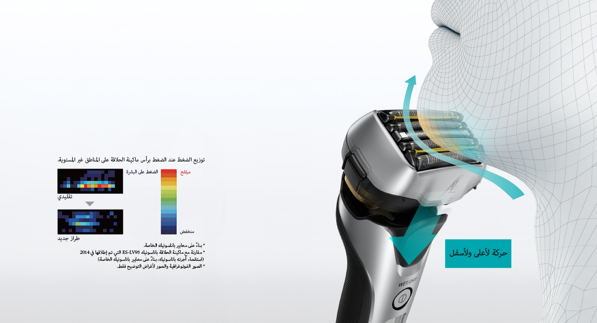 تلامس مباشر حتى مع المناطق غير المستوية تحت الذقن لحلاقة لطيفة ودقيقة