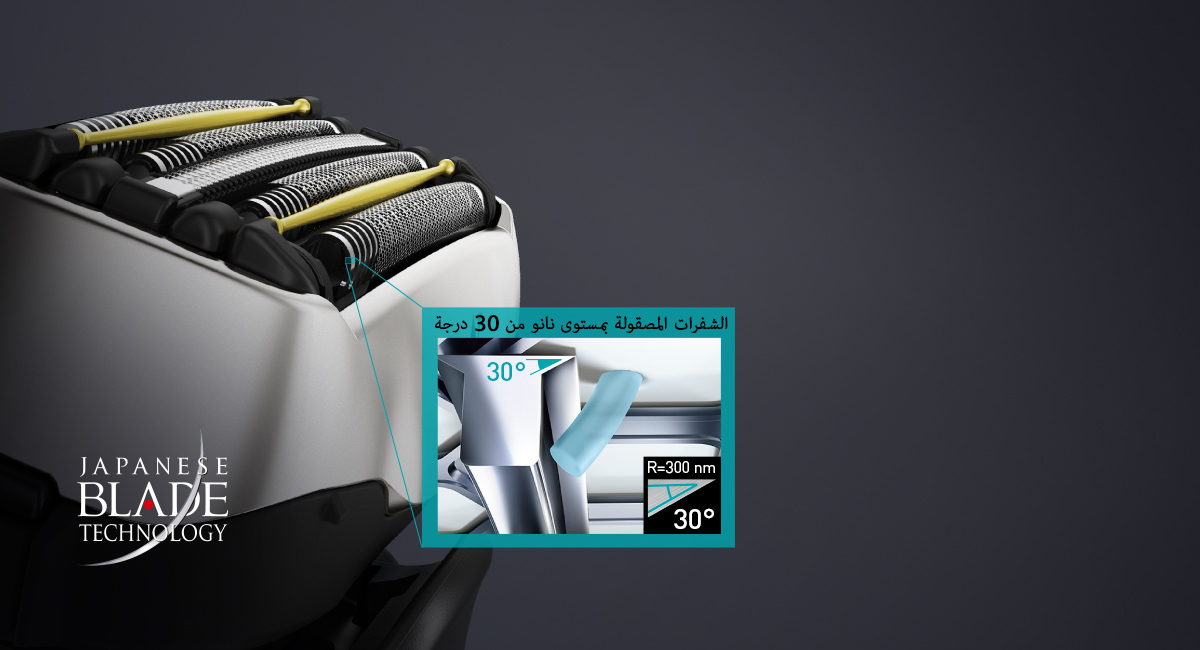 الحدة والتساوي