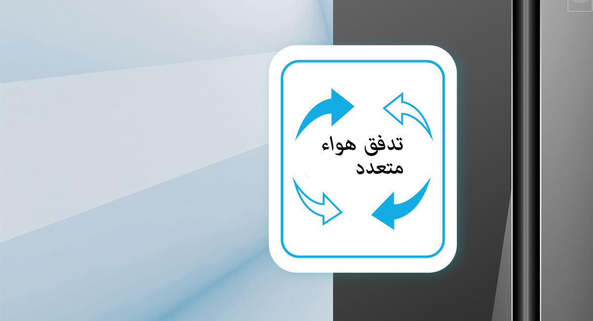 تدفق هواء متعدد الأنظمة 