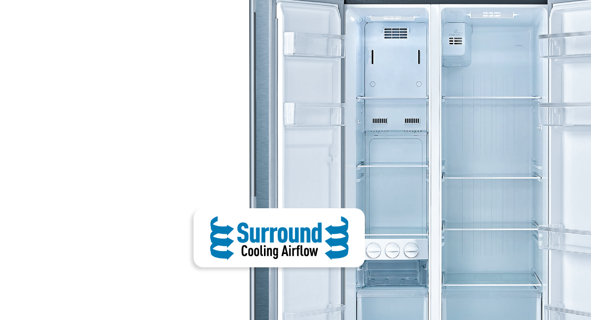 تدفق هواء التبريد المحيطي