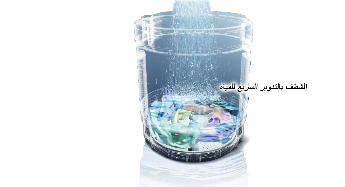 دورات توفير للمياه والطاقة صديقة للبيئة