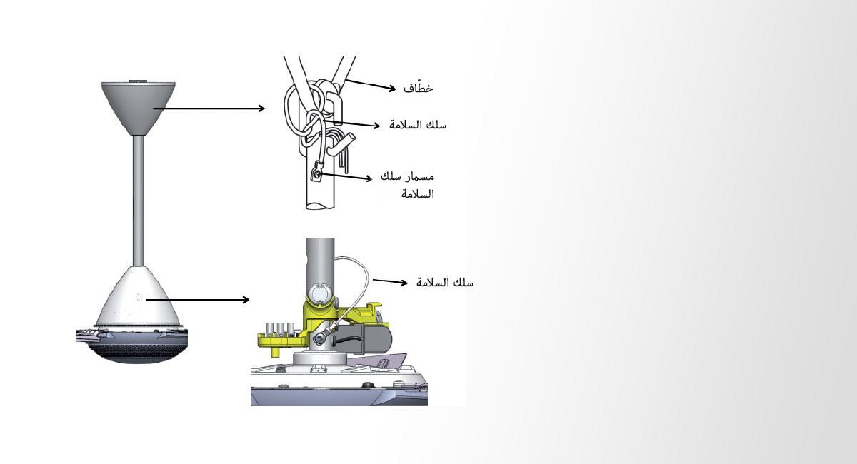 سلك السلامة