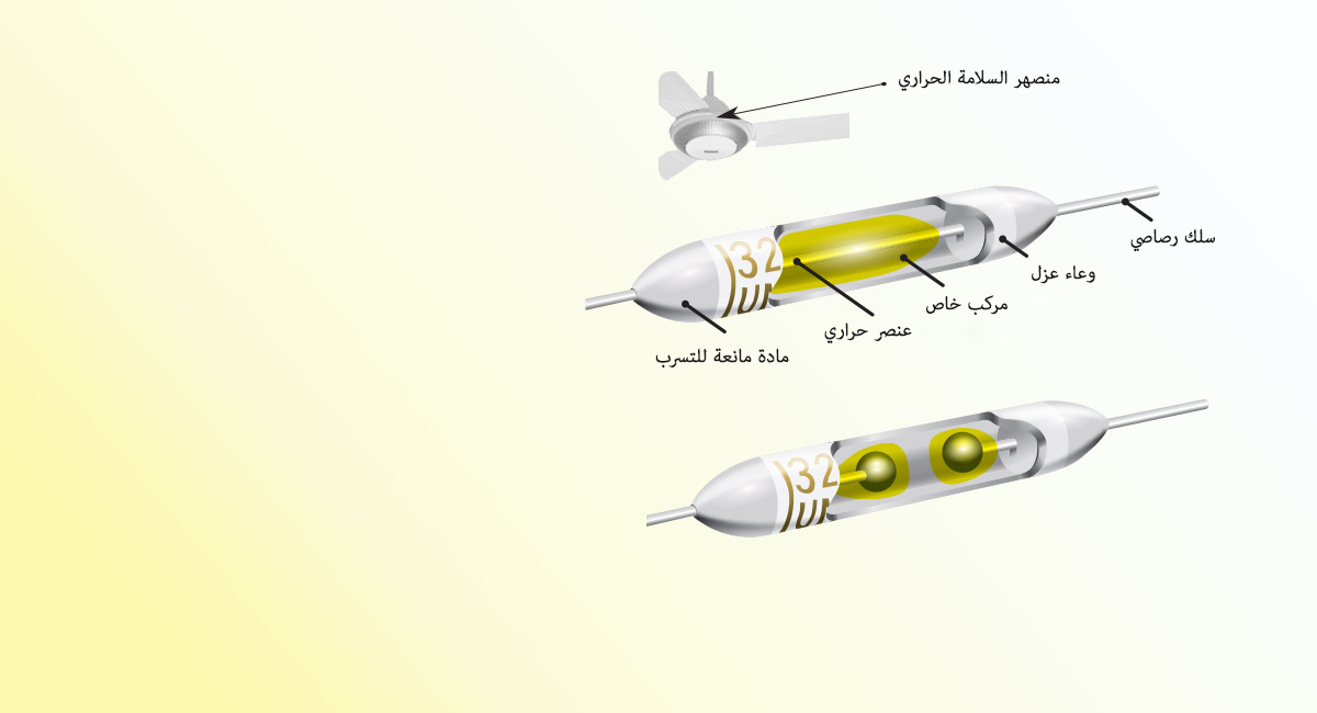 منصهر السلامة