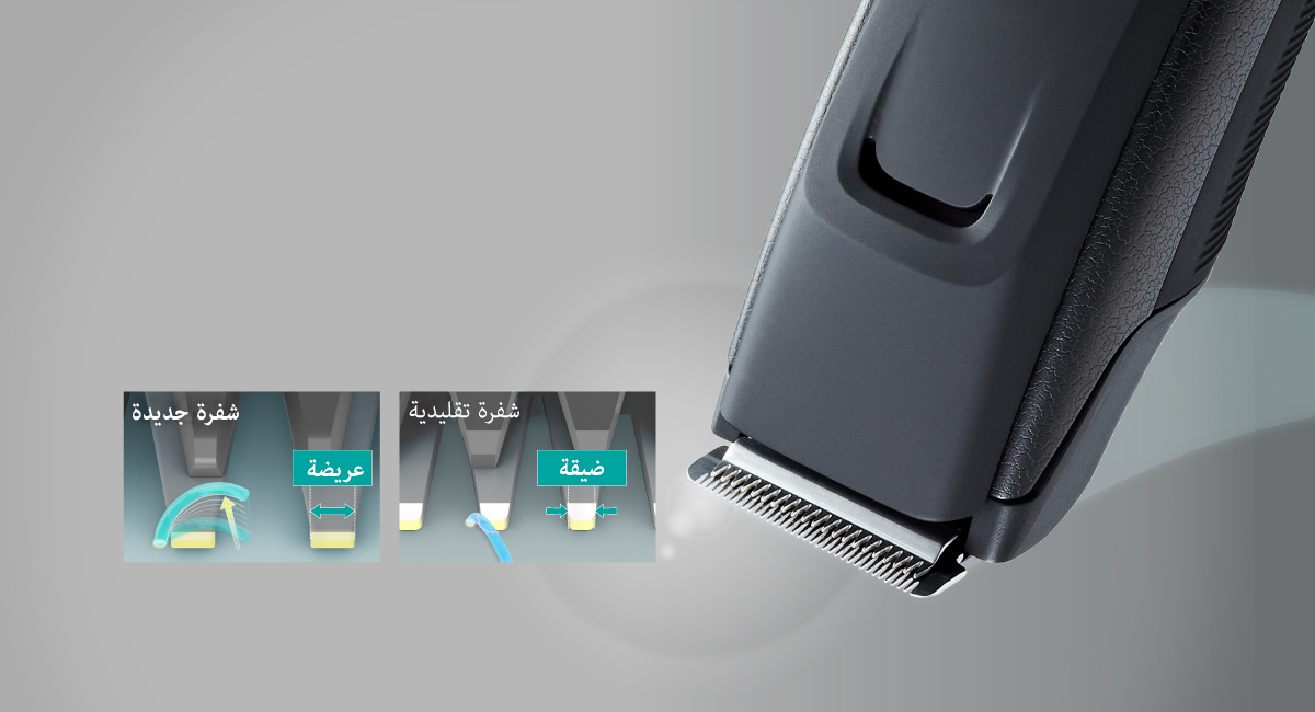 ملمس ناعم مع الشفرات عريضة الأطراف الجديدة