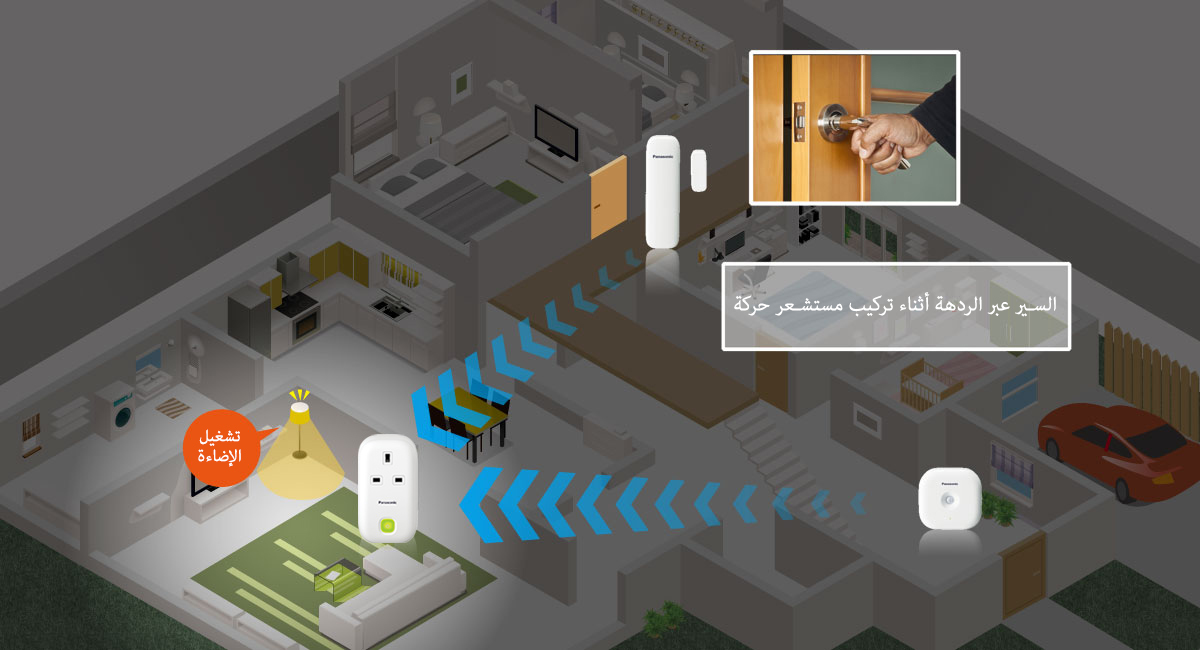 التحكم في إضاءة الغرفة عن طريق توصيل مستشعر حركة ومستشعر النافذة/الباب