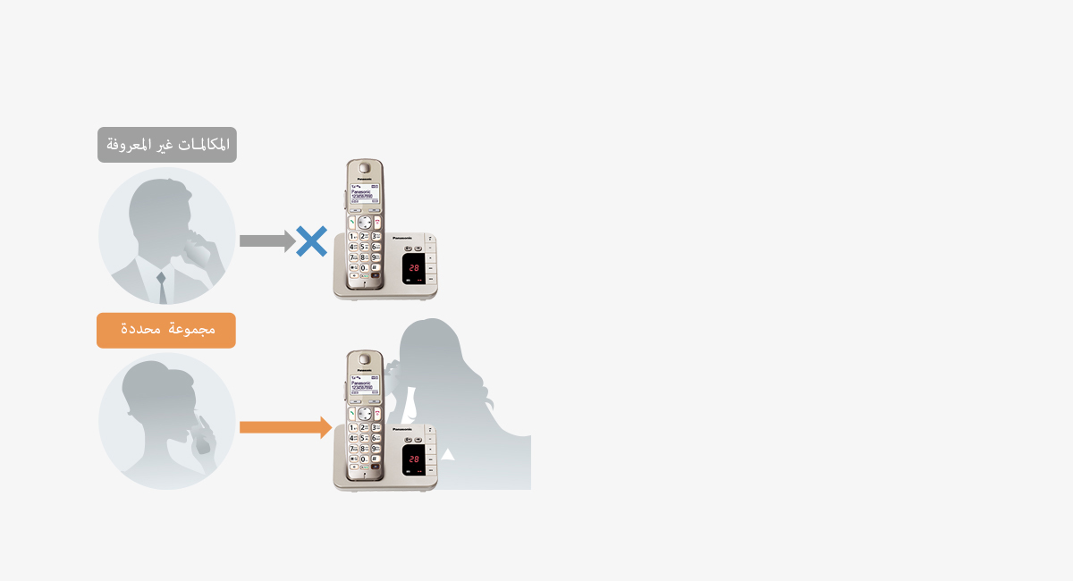 وضع عدم الإزعاج