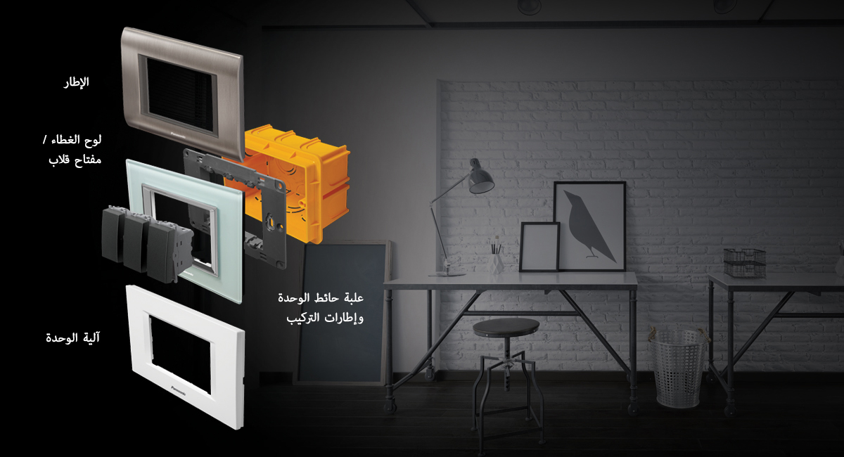 منظور تطلّعي إلى تصميم الوحدات.