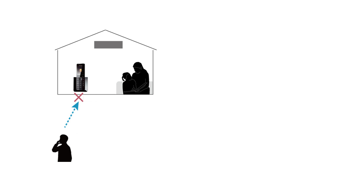 إيقاف المكالمات غير المرغوبة