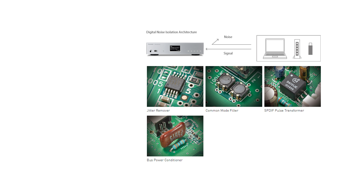 Digital Noise Isolation Architecture
