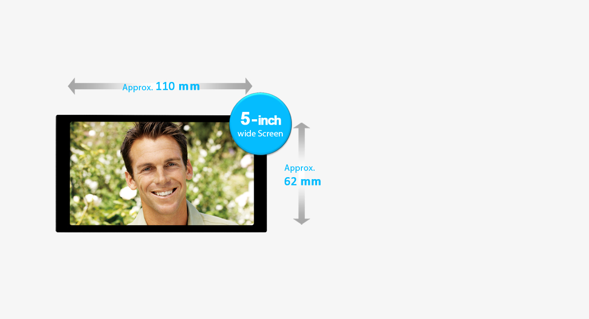 5-inch Wide Screen