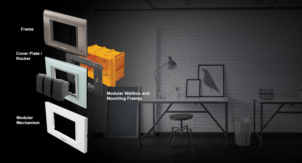 A forward-looking
perspective on modular design.
