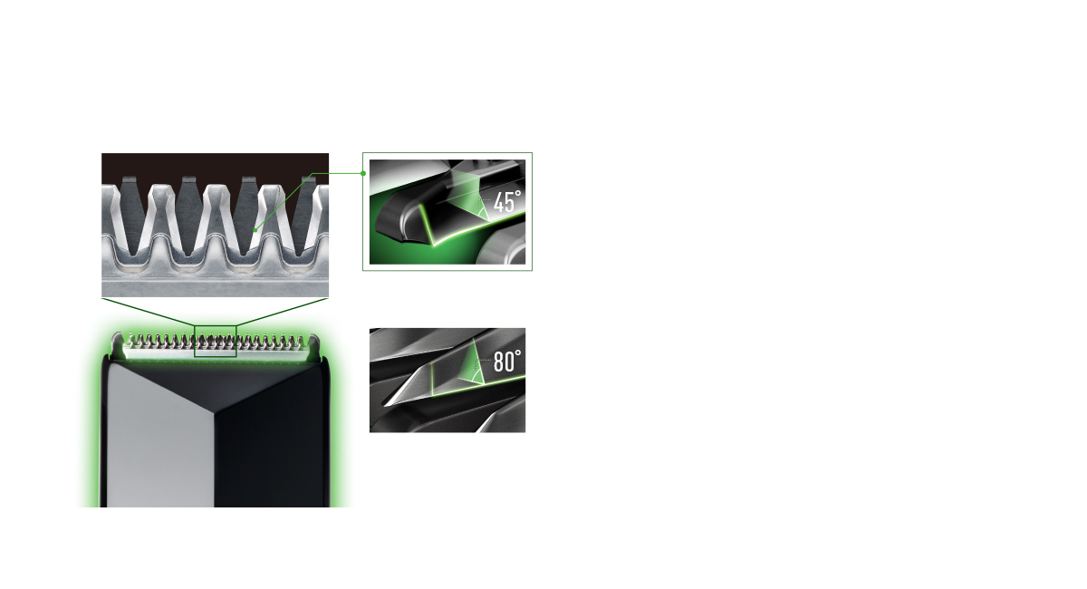 Acute 45° edge blades ideal for sharp styling