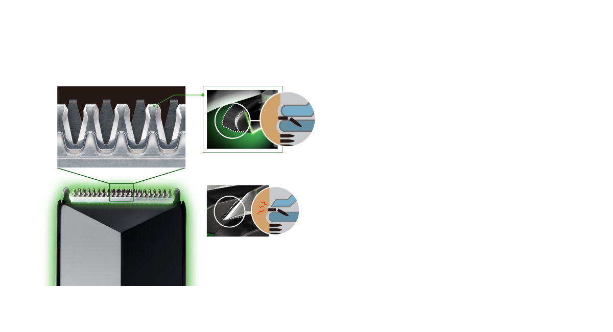 Rounded blades, gentle to skin