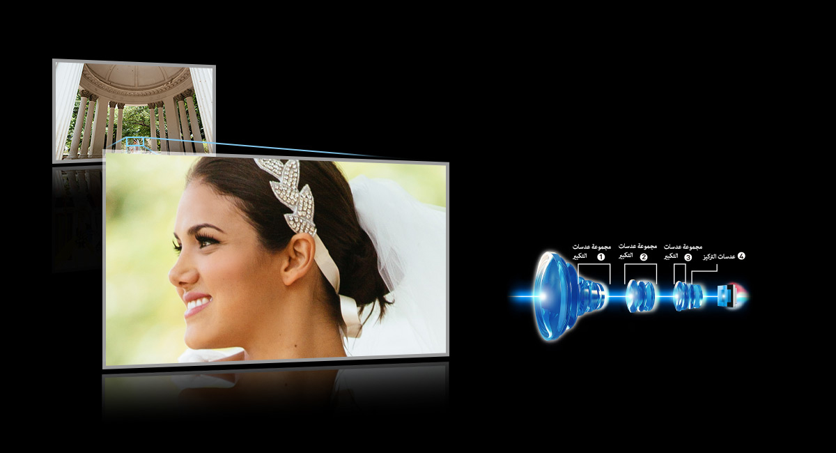 تكبير بصري 20 ضعفًا
