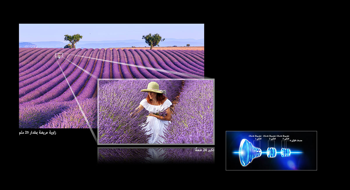 عدسة تكبير عريضة 25 ملم* وعدسة تكبير بصري بمعدل 24 ضعفًا
