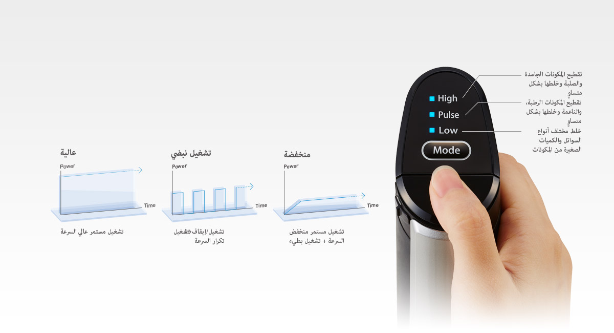 التحكم السهل في السرعة