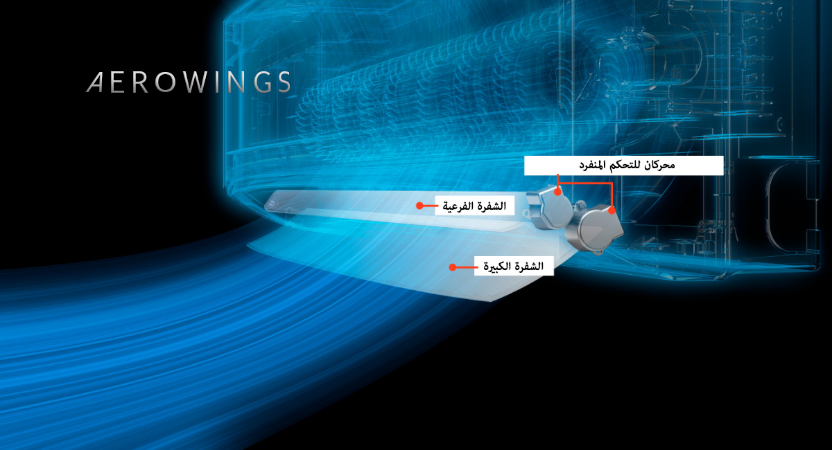 شفرات Aerowings
