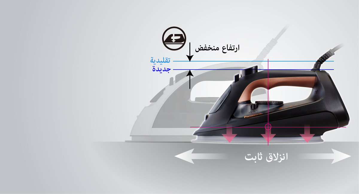 انزلاق سهل وثابت