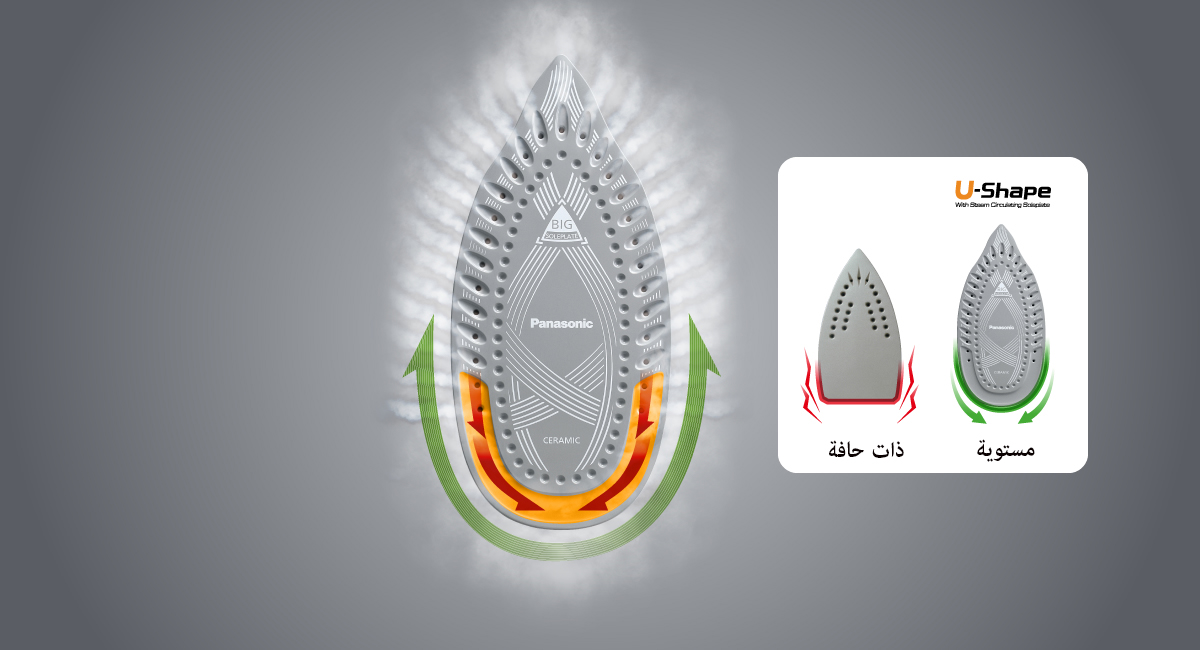 توزيع بخار يُنعّم الأقمشة