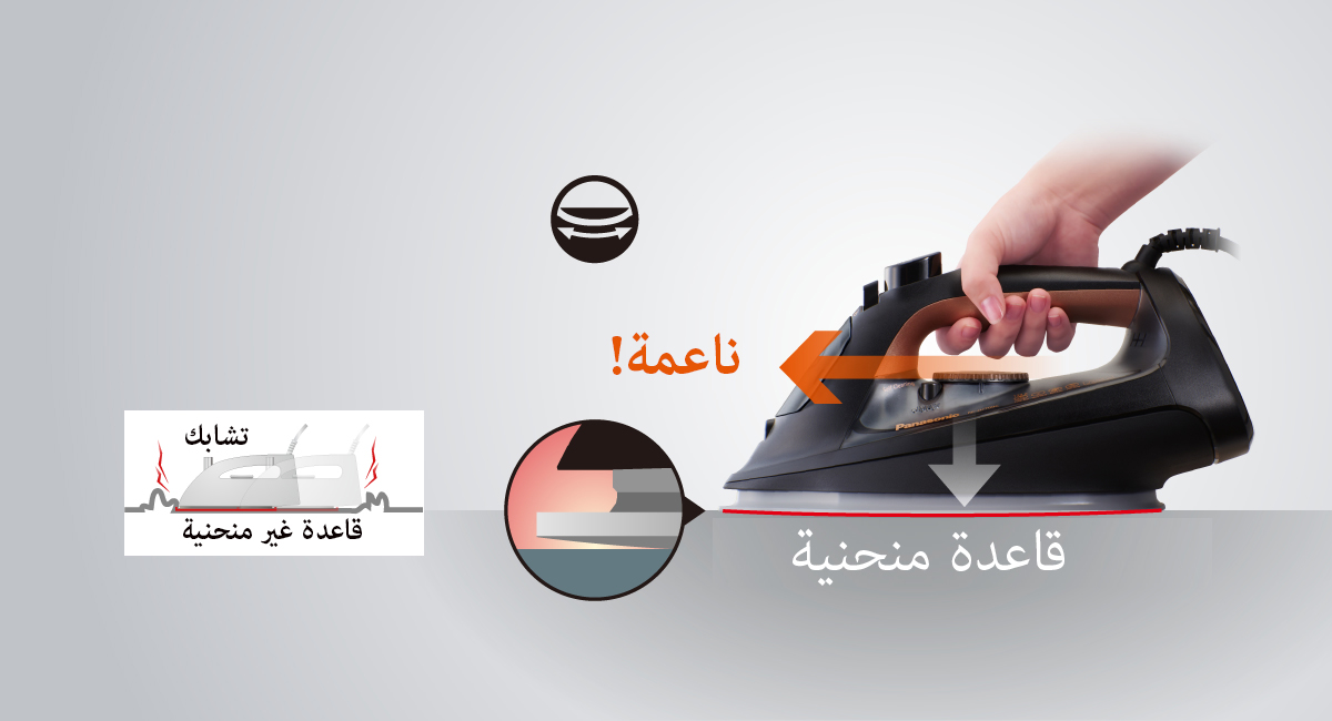 قاعدة منحنية