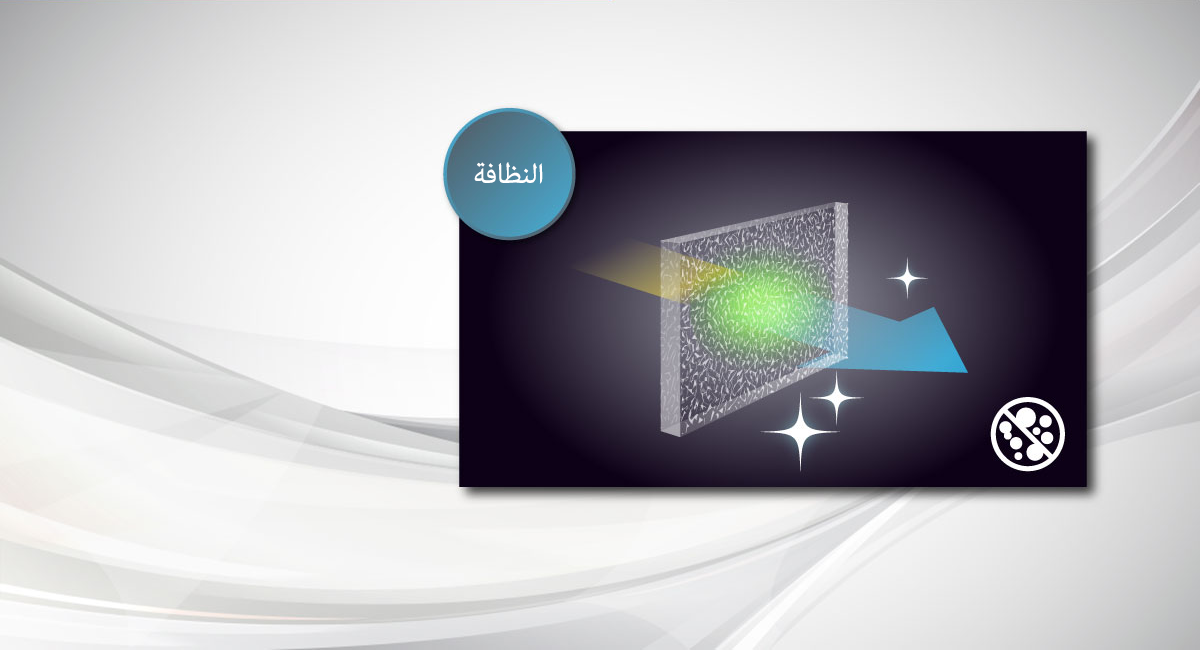 فلتر مضاد للبكتريا