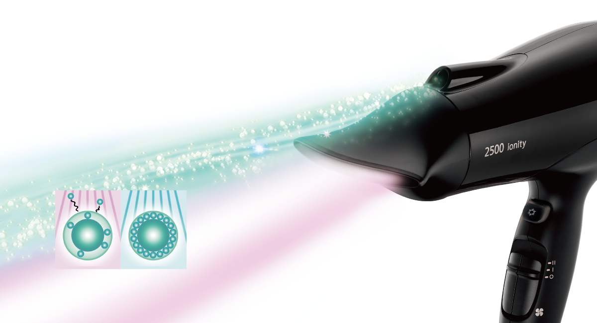 External Ion Outlets