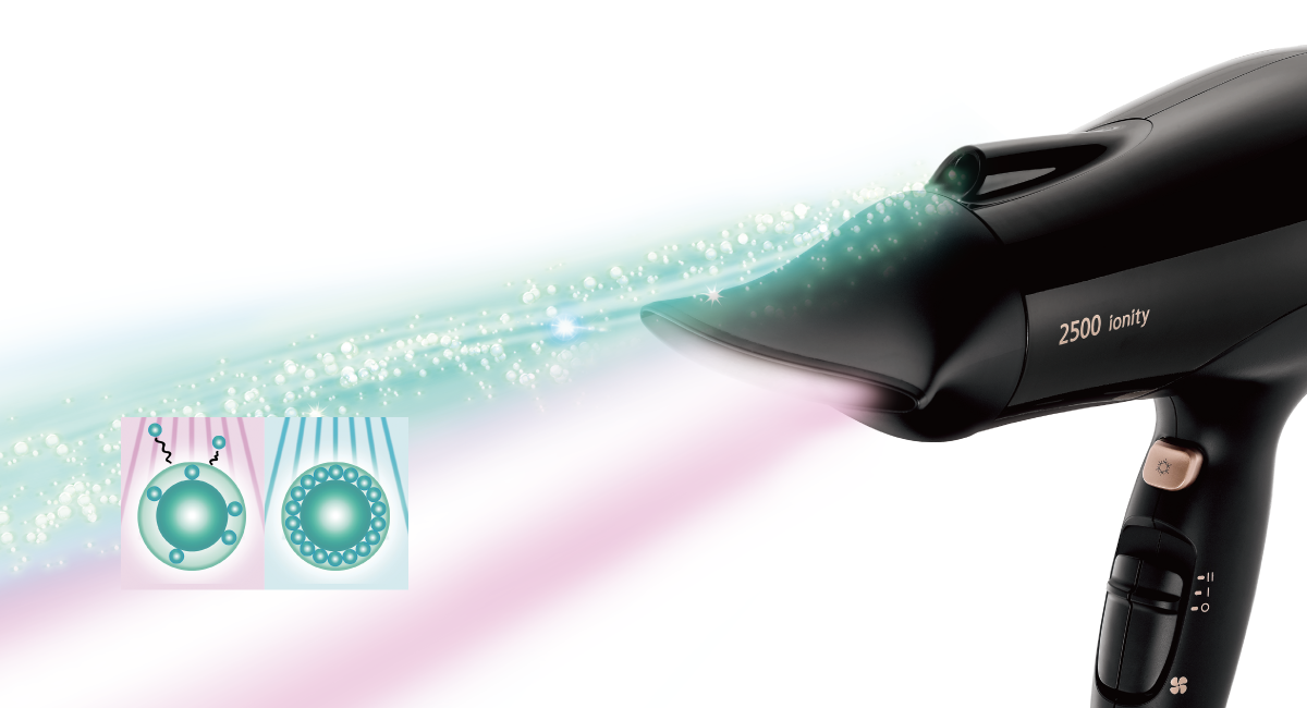 External Ion Outlets