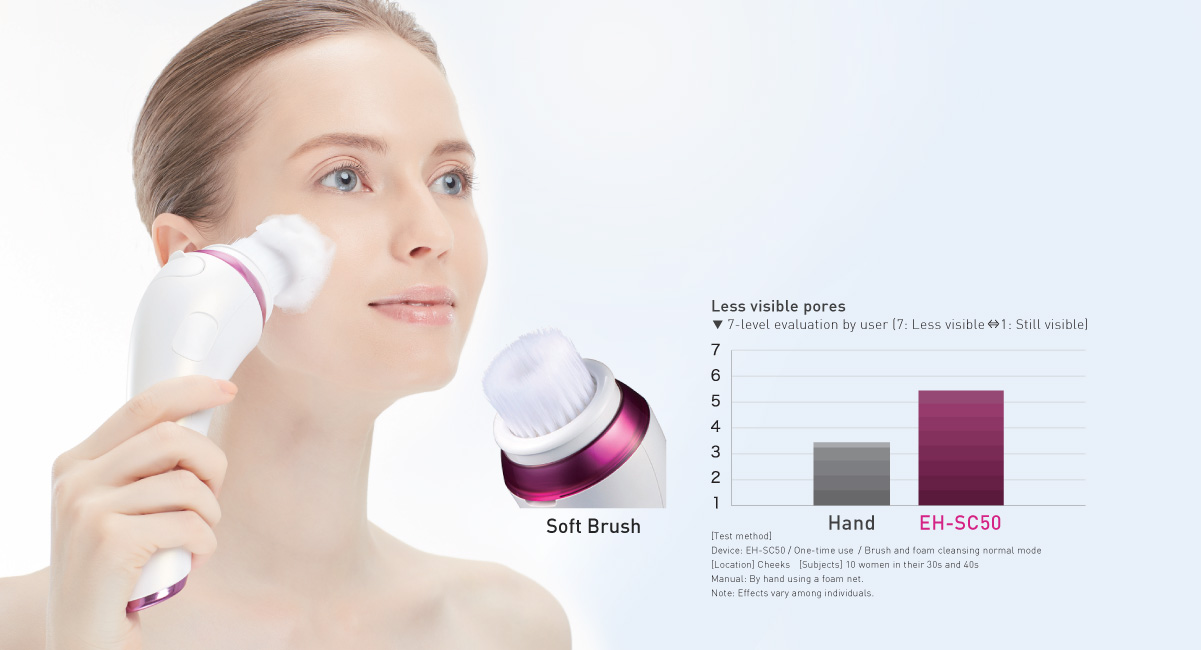 Brush and Foam Cleansing
