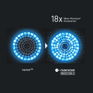Why Choose nanoe™ MOISTURE+
