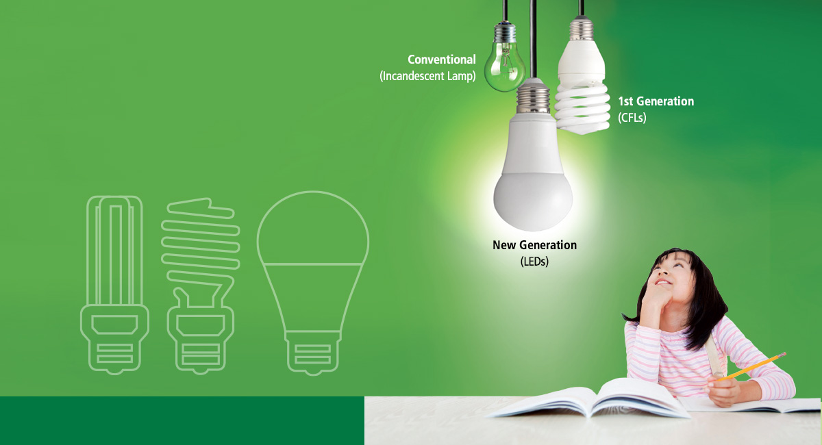  Basic Knowledge of Lighting