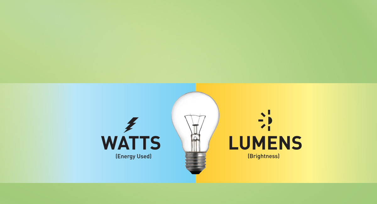  What is LUMENS and WATTS?