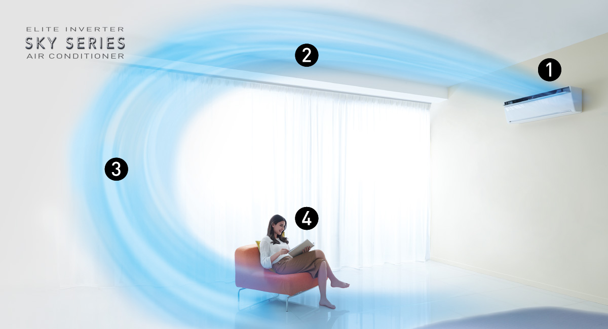 How RADIANT COOLING works