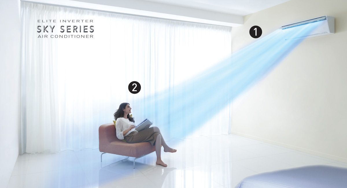 SKYWING - DIRECT COOLING