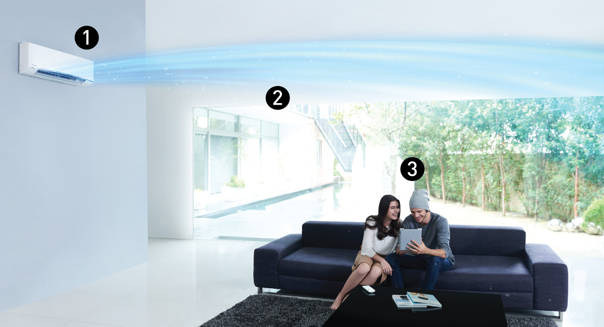 
How SHOWER COOLING works: