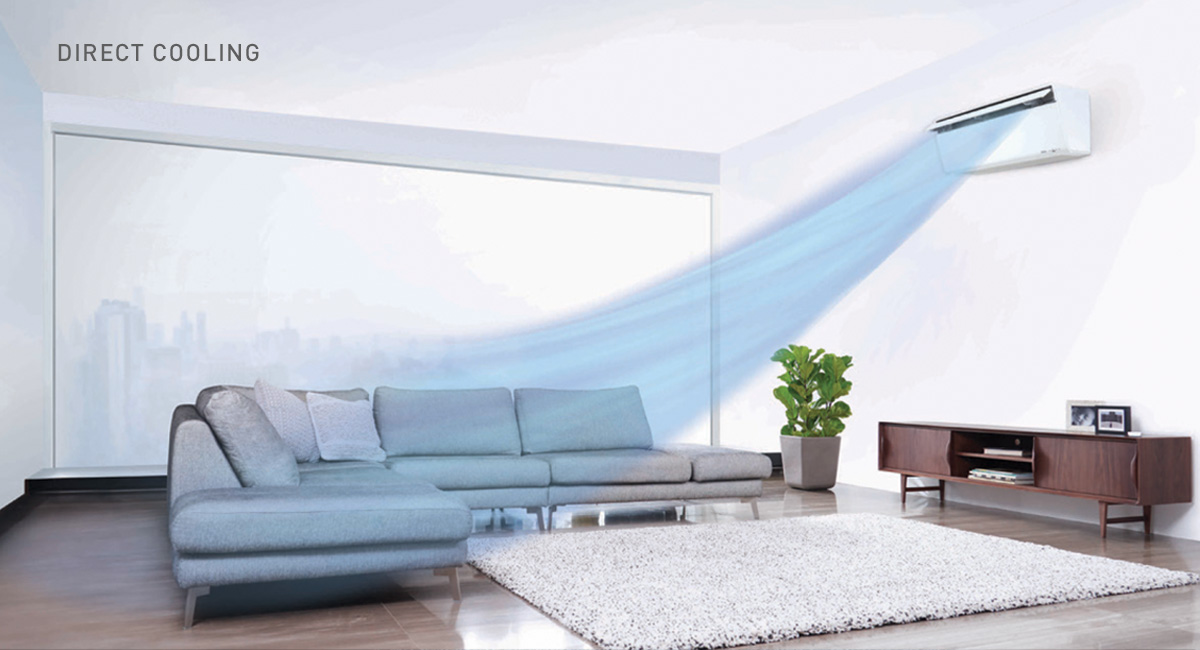 Fast Cooling (Sky Series)