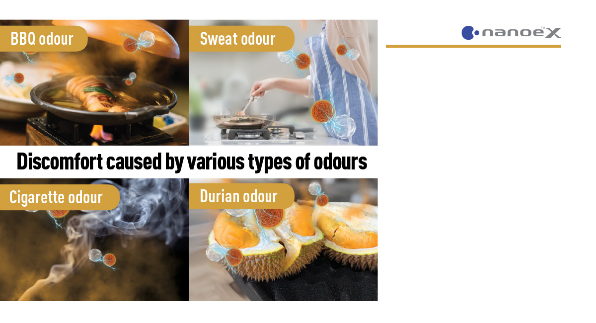 Reduces Frequently Encountered Odours