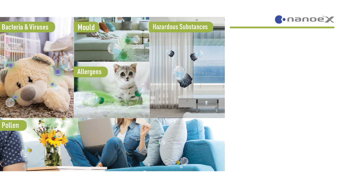 Inhibits Airborne and Adhered Pollutants