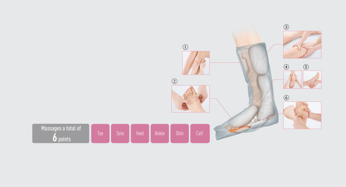 A squeezing massage for your legs from your toes to around knees