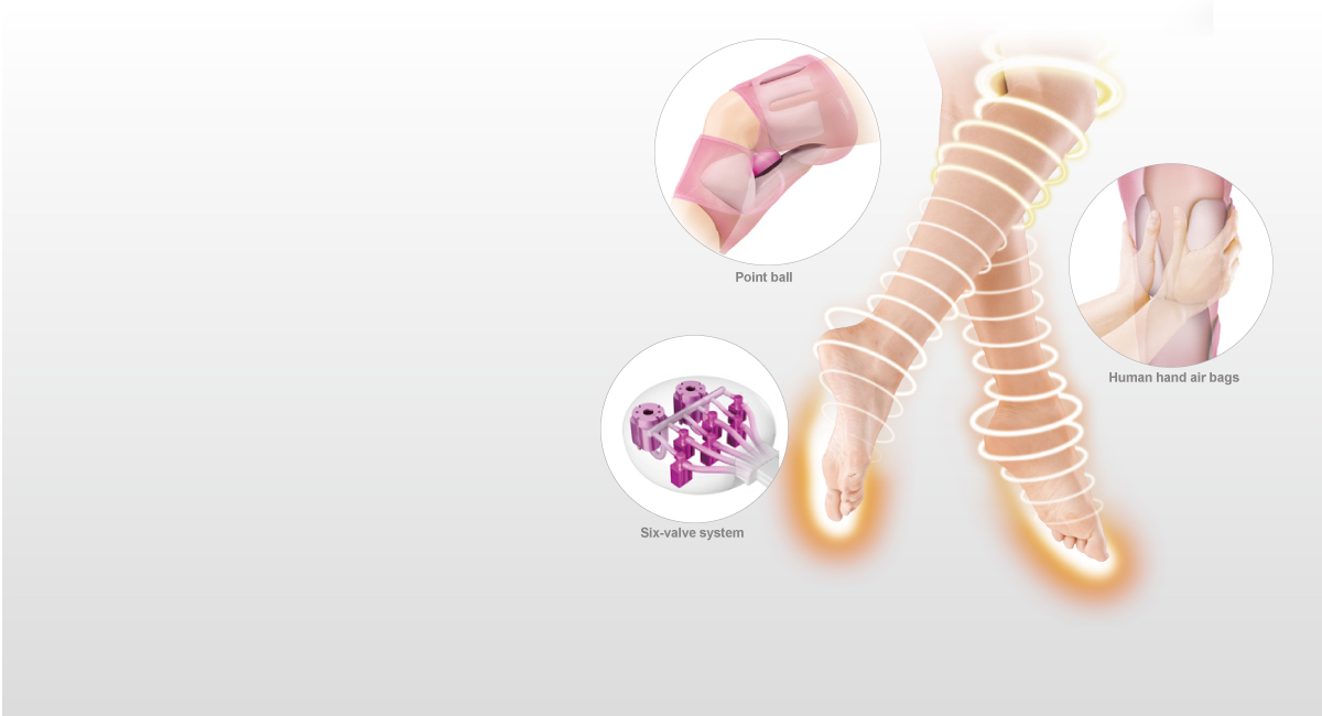 Scientifically reproduce the hand movements of human massaging
