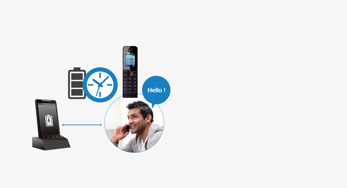 Enjoy Mobile Calls While Your Mobile Phone is Charging