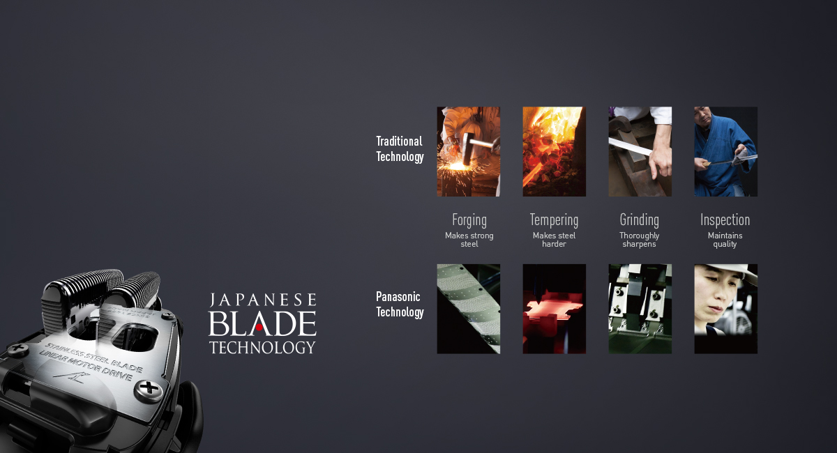 A Legacy of Quality, A Tradition of Innovation