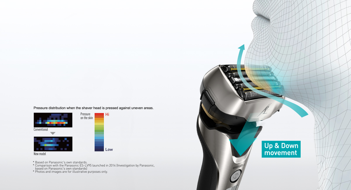 Close contact even with uneven areas under the chin for a gentle, thorough shave