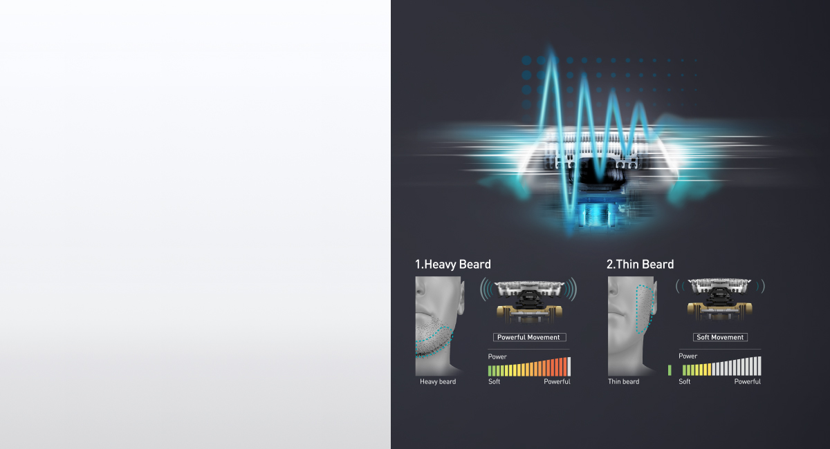 Detects Beard Density and Control Shaving Power